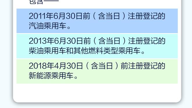 理性讨论一下：这是好球还是走步？篮球教学 每日一招