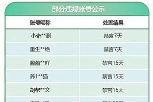 一切取决于克莱 詹姆斯的时代和库汤追的时代哪个先落幕？